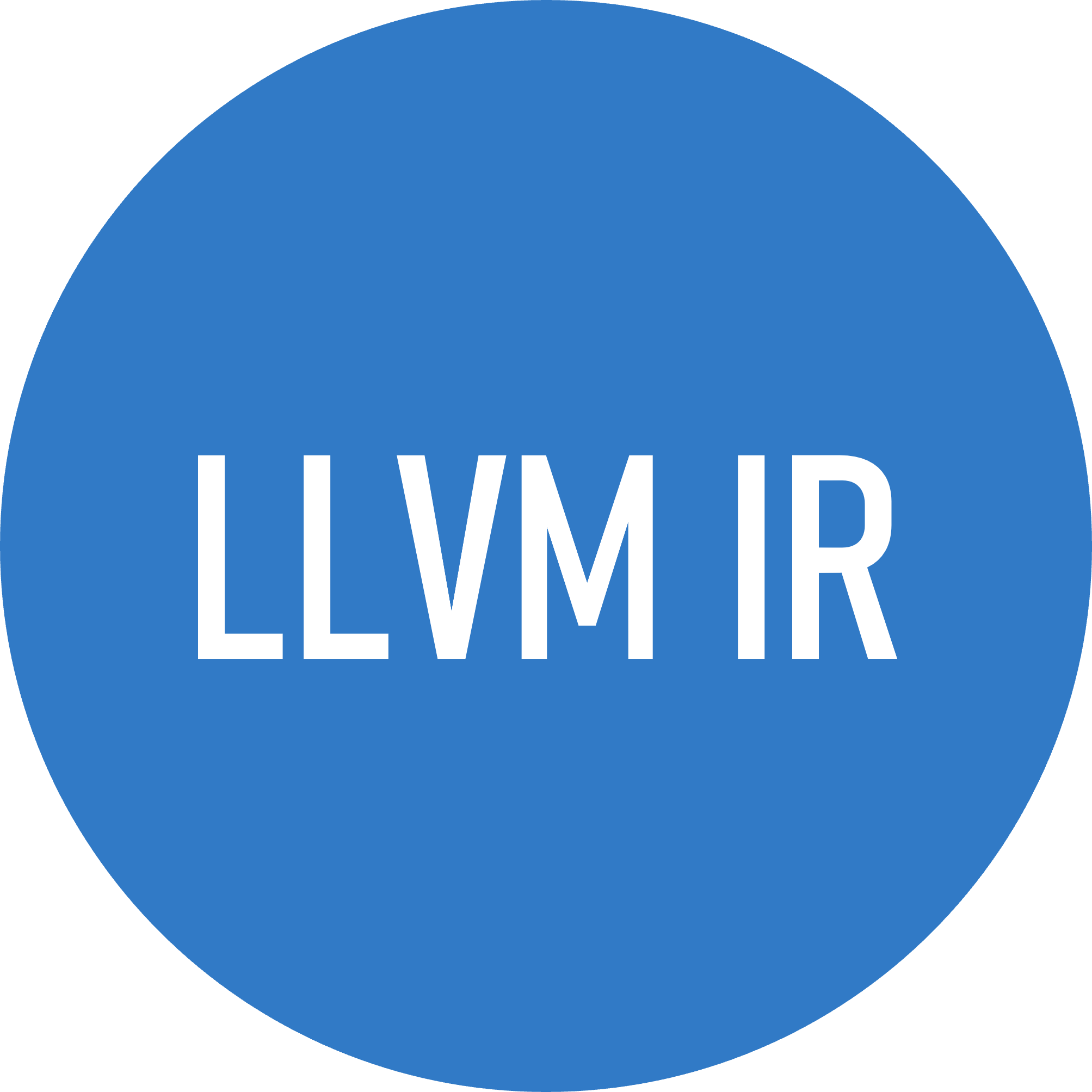 LLVM IR